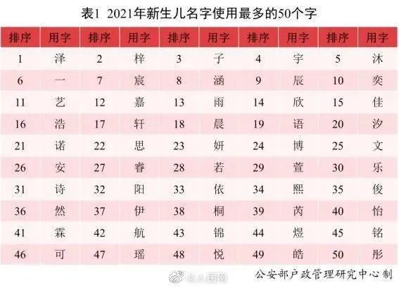 取名3.jpg