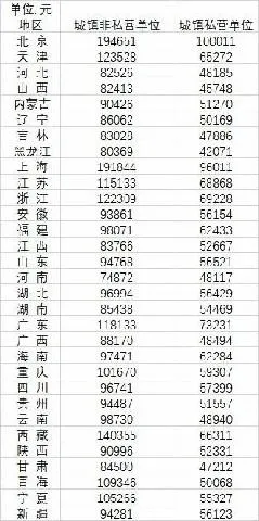 工資2.jpg