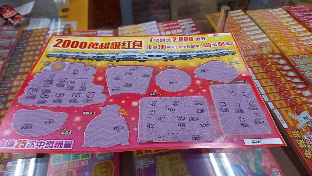 高雄一名男子選擇一家供奉觀世音菩薩的彩券行,幸運刮中200萬和賓士車。(示意圖/資料照)