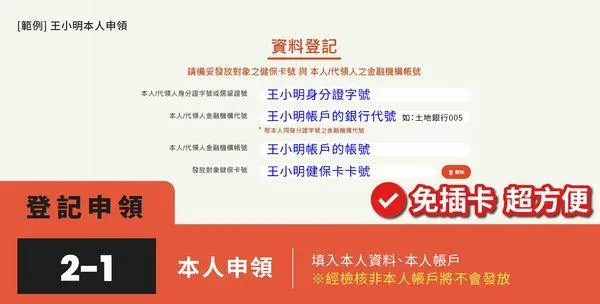 20230316全民普發現金2.jpg