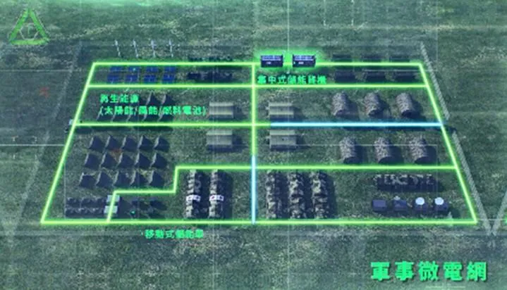 20230418均視微電網.jpg