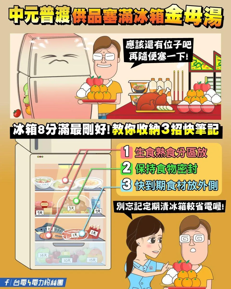 台電分享冰箱保鮮與整理訣竅。（圖／翻攝自Facebook@台電電力粉絲團）
