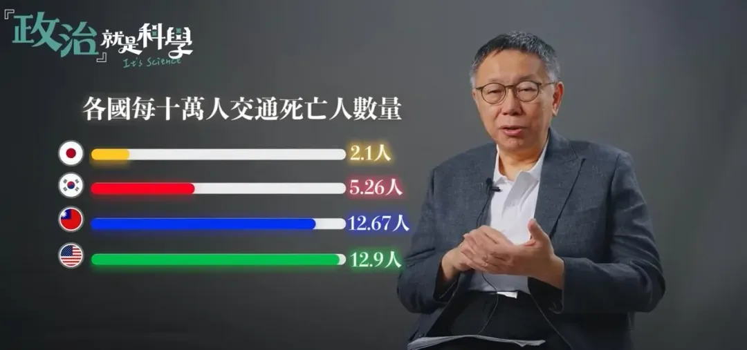 柯文哲提出安全、人本、低碳、智慧、可承擔交通政策五大核心價值（攝自柯文哲YT頻道）