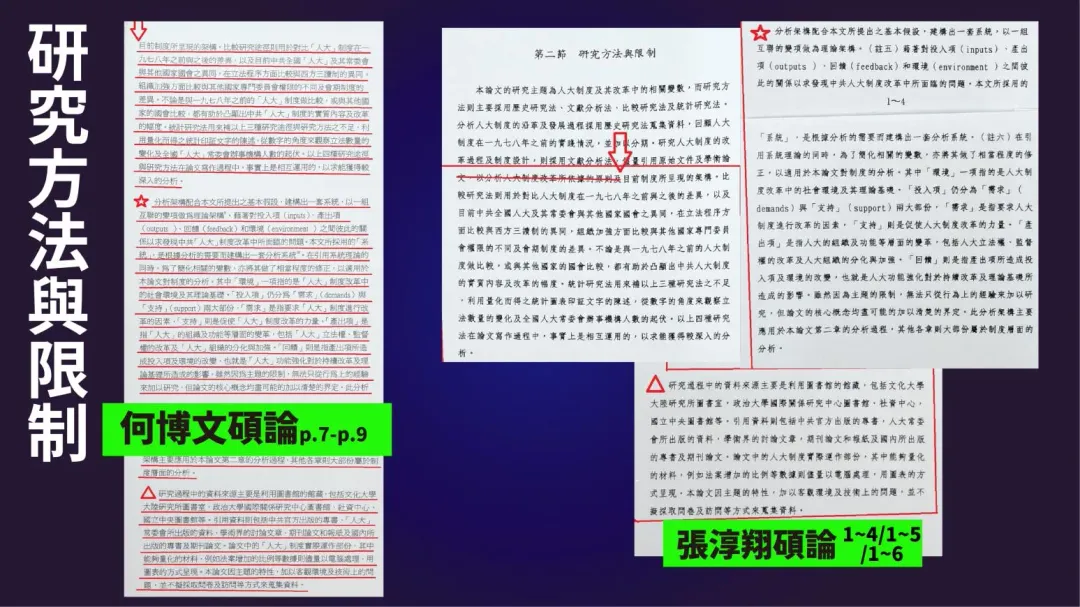 何博文論文的研究方法與限制也抄襲。(圖/國民黨提供)