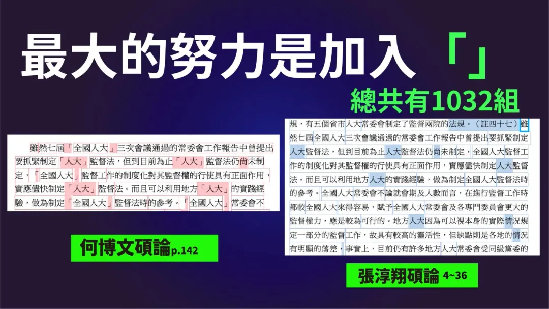 何博文最努力的是在論文中加入上下引號,總共有1032組。(圖/國民黨提供)