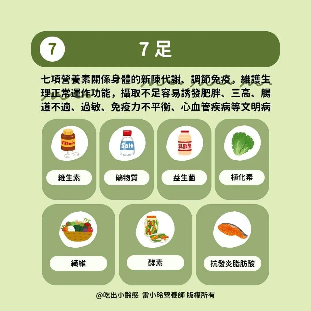 圖／吃出小齡感 - 雷小玲營養師