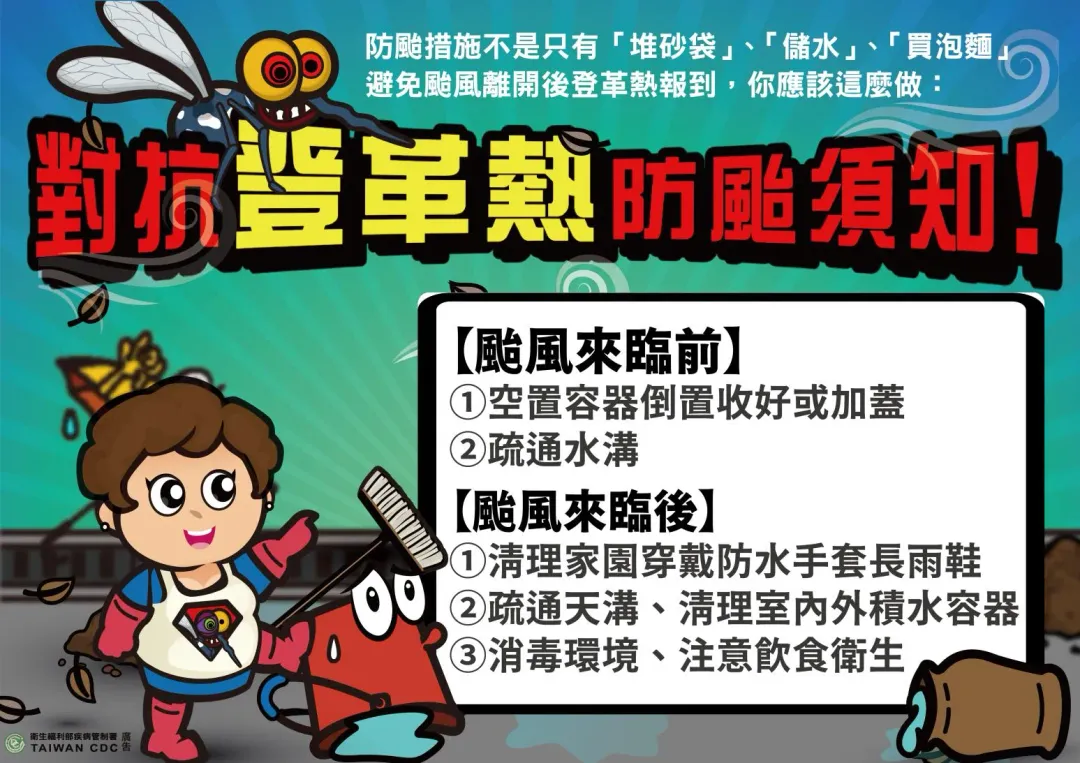 圖／疾管署