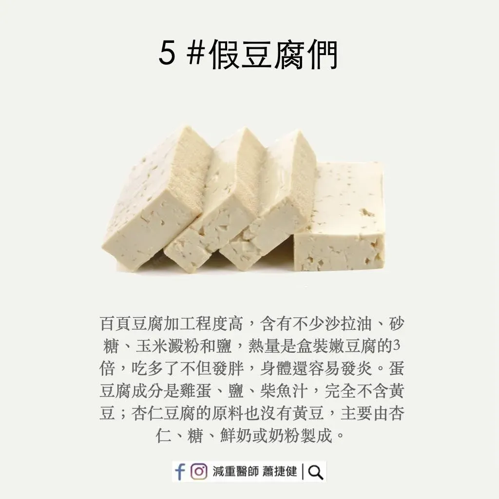 圖／減重醫師 蕭捷健