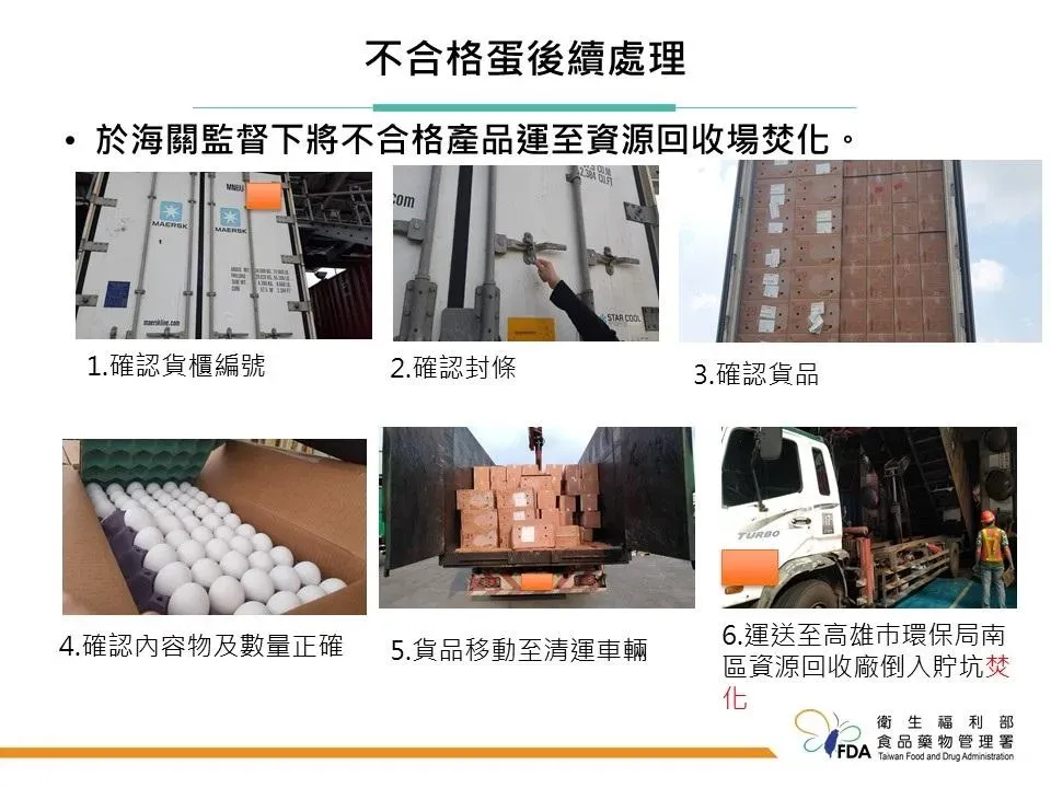不合格蛋後續處理。(圖/食藥署)