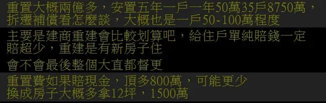 網友分析，基泰建設賠償費用估算約3億多。（圖／翻攝自PTT）