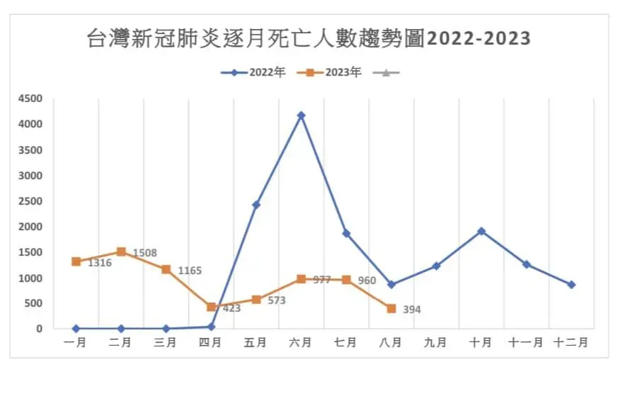 圖/詹長權