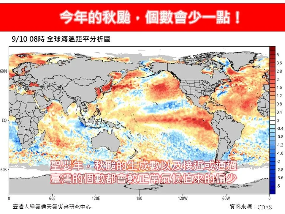 每年9至11月侵襲台灣的颱風，常被稱為秋颱。（圖／翻攝自臉書）