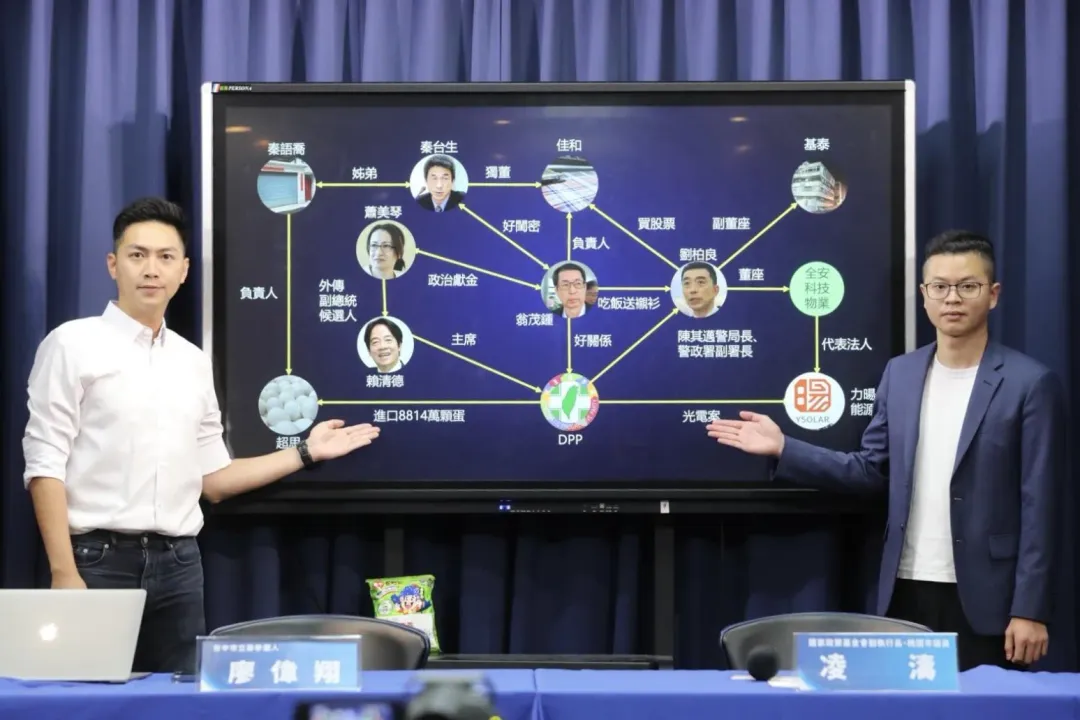 國民黨指控,基泰、超思、光電等弊案都指向民進黨金主翁茂鍾。(國民黨提供)
