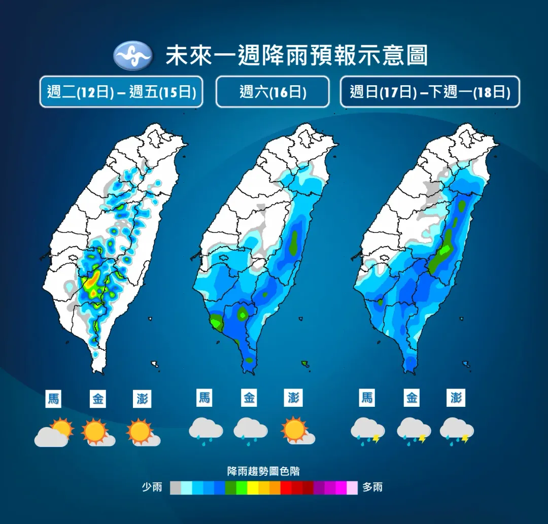 受東方低壓系統與南海低壓影響，未來一週中南部、東部雨量漸增。（圖／中央氣象局提供）