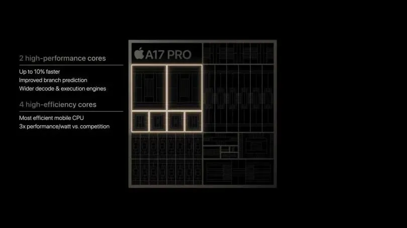 iPhone 15 Pro與iPhone 15 Pro Max均是使用台積電3nm製成的A17 Pro晶片。(圖/翻攝自YouTube)