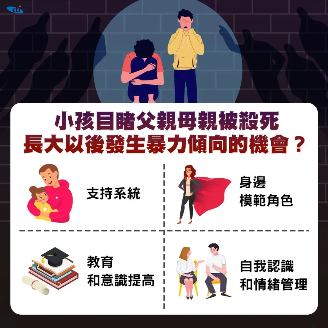 小孩目睹父親母親被殺死，長大以後發生暴力傾向的機會？（圖／中天新聞）