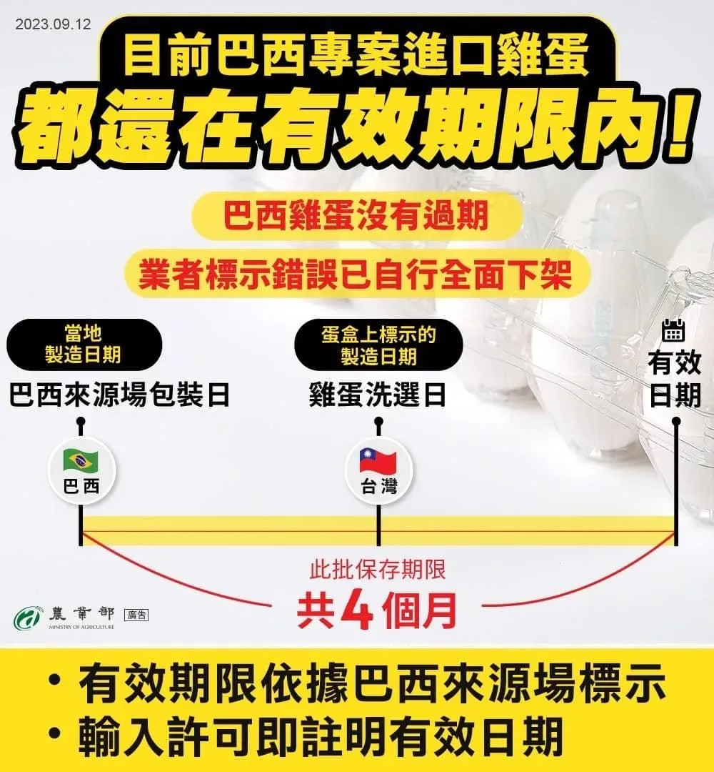 「Lin bay好油」開酸農業部3天前稱說雞蛋都在期限內蛋3天後就冒出5402萬顆過期雞蛋。（圖／臉書粉專「Lin bay好油」）