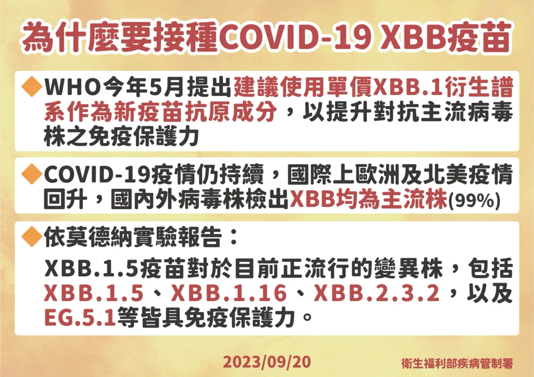 （圖／疾管署提供）