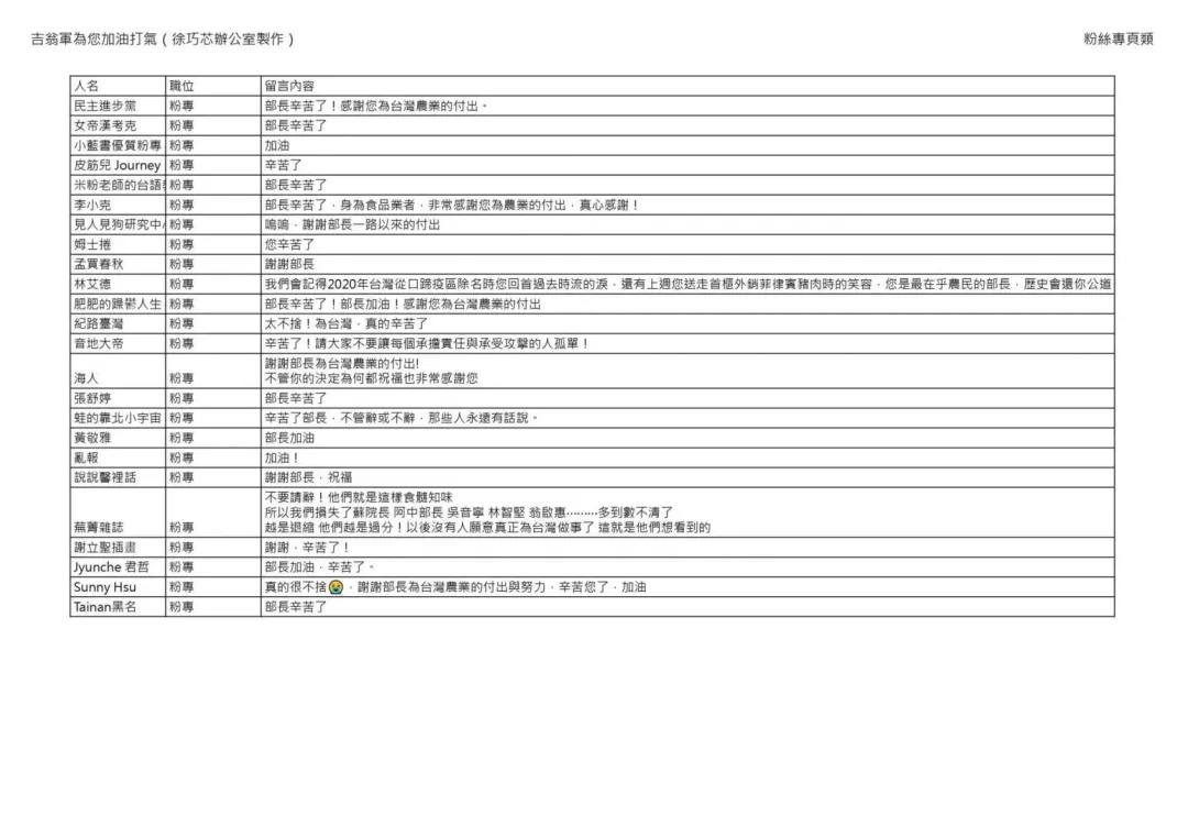 臉書粉專力挺陳吉仲名單。（圖／徐巧芯臉書）