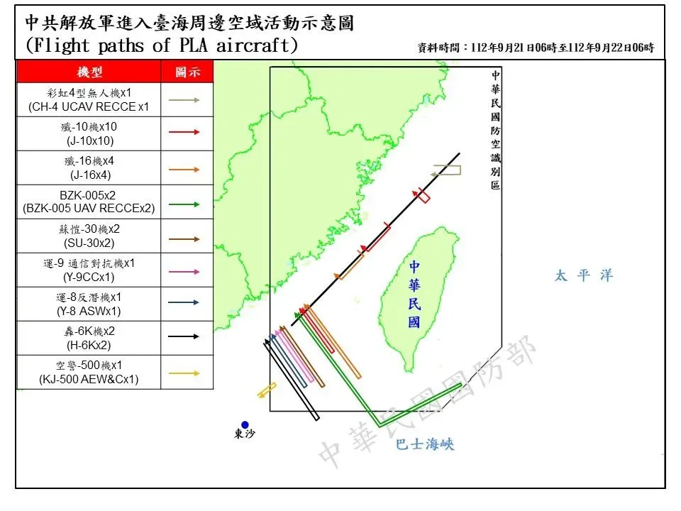台海周邊海空域活動示意圖。（國防部提供）