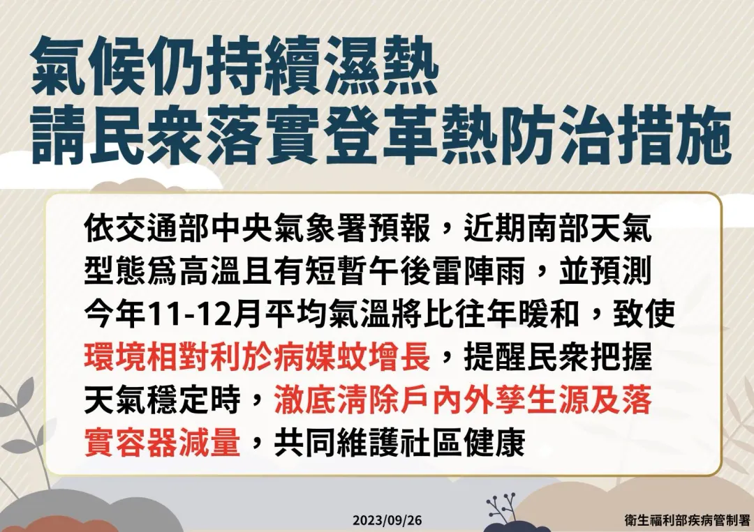 圖/疾管署