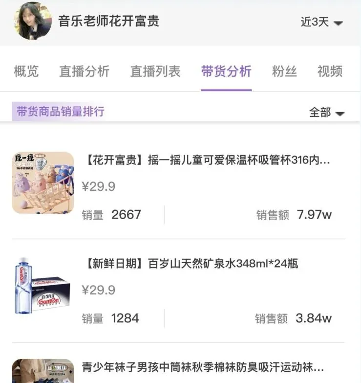 「挖呀挖老師」銷售最高達250萬元人民幣。（圖／翻攝澎湃新聞）