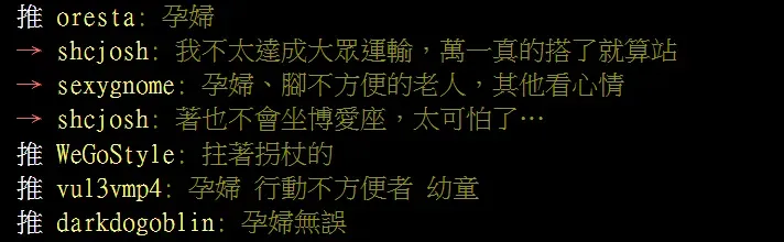 多數人認為若見孕婦上車，即便不坐在博愛座也會讓出位子。（圖／翻攝自PTT）