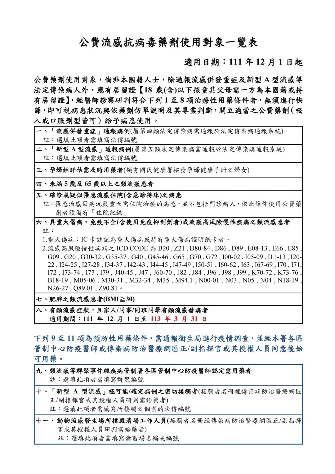 「有類流感症狀，且家人/同事/同班同學有類流感發病者」適用期限至明年3月31日止。（圖／疾管署）