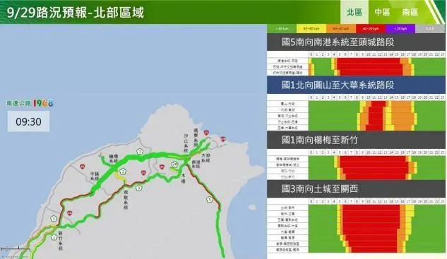 中秋節連假首日北部路段南向路況預報圖。(圖/高公局提供)