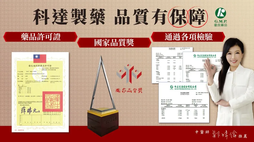 ▲「科達製藥」榮獲國家品質獎,安心有保障