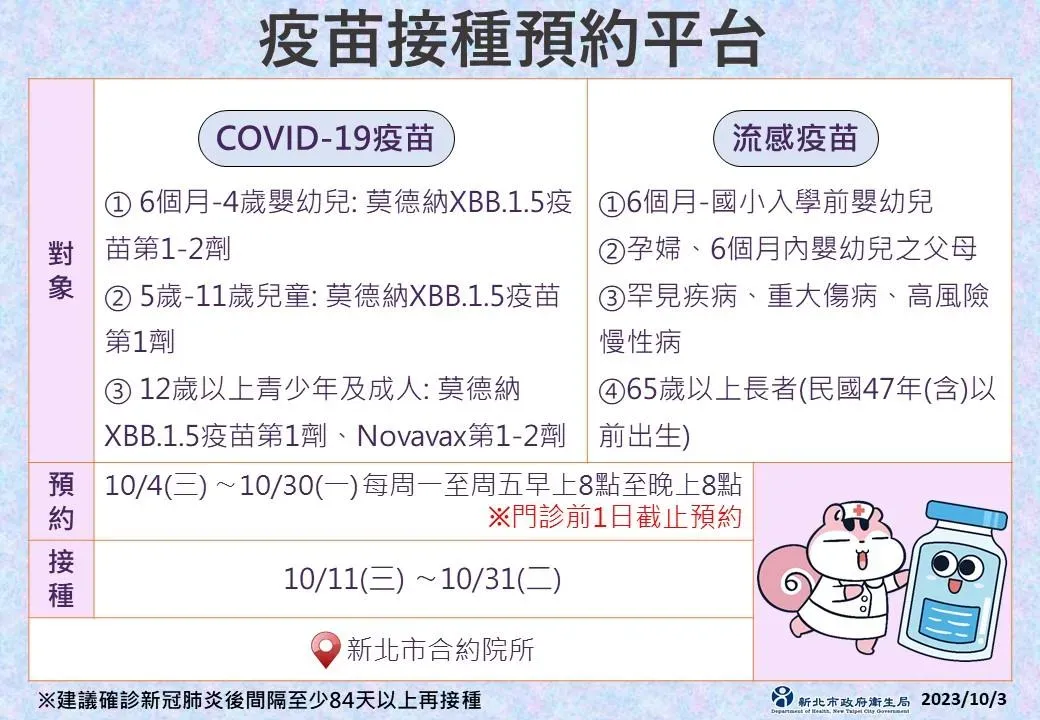 疫苗接種預約平台。(圖/新北市衛生局提供)