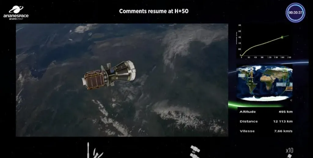獵風者氣象衛星9日順利升空（圖／取自arianespace YouTube頻道網頁）