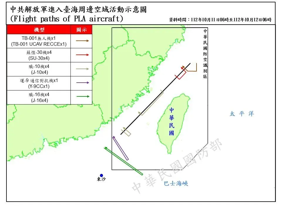 臺海周邊海、空域活動示意圖（圖／國防部提供）
