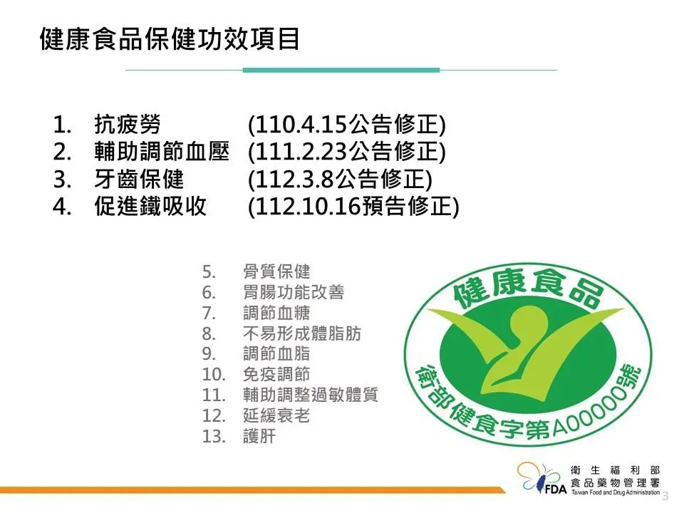健康食品保健功效項目。（圖／食藥署提供）