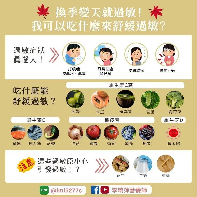 挑選特定營養素的食材,有助於強化身體抵抗過敏的能力。(圖/李婉萍營養師)