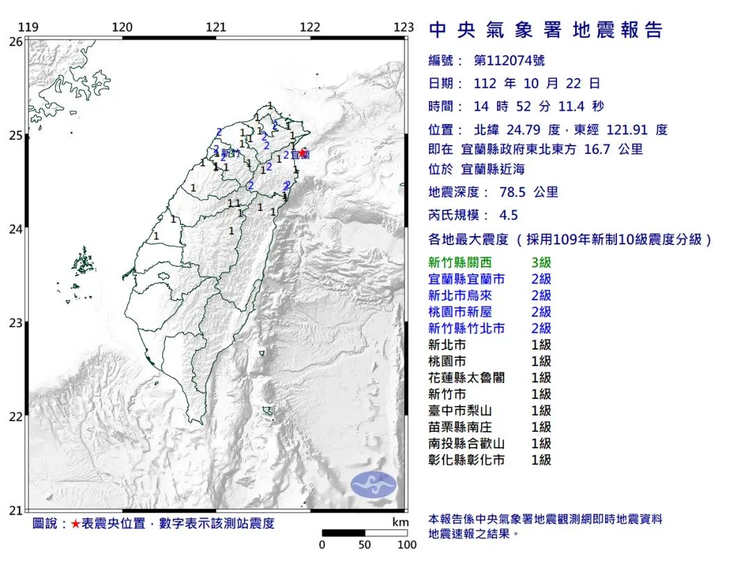 宜蘭縣近海22日下午發生規模4.5深層地震，最大震度為新竹縣關西3級。（圖／翻攝自中央氣象署官網）
