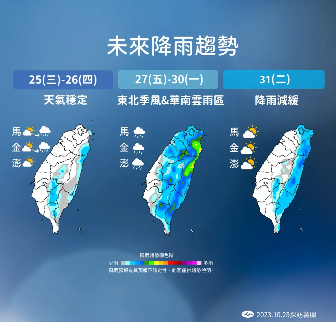 本週末起受到東北季風和華南雲雨區東移影響,降雨範圍遍及全台。(圖/中央氣象署提供)