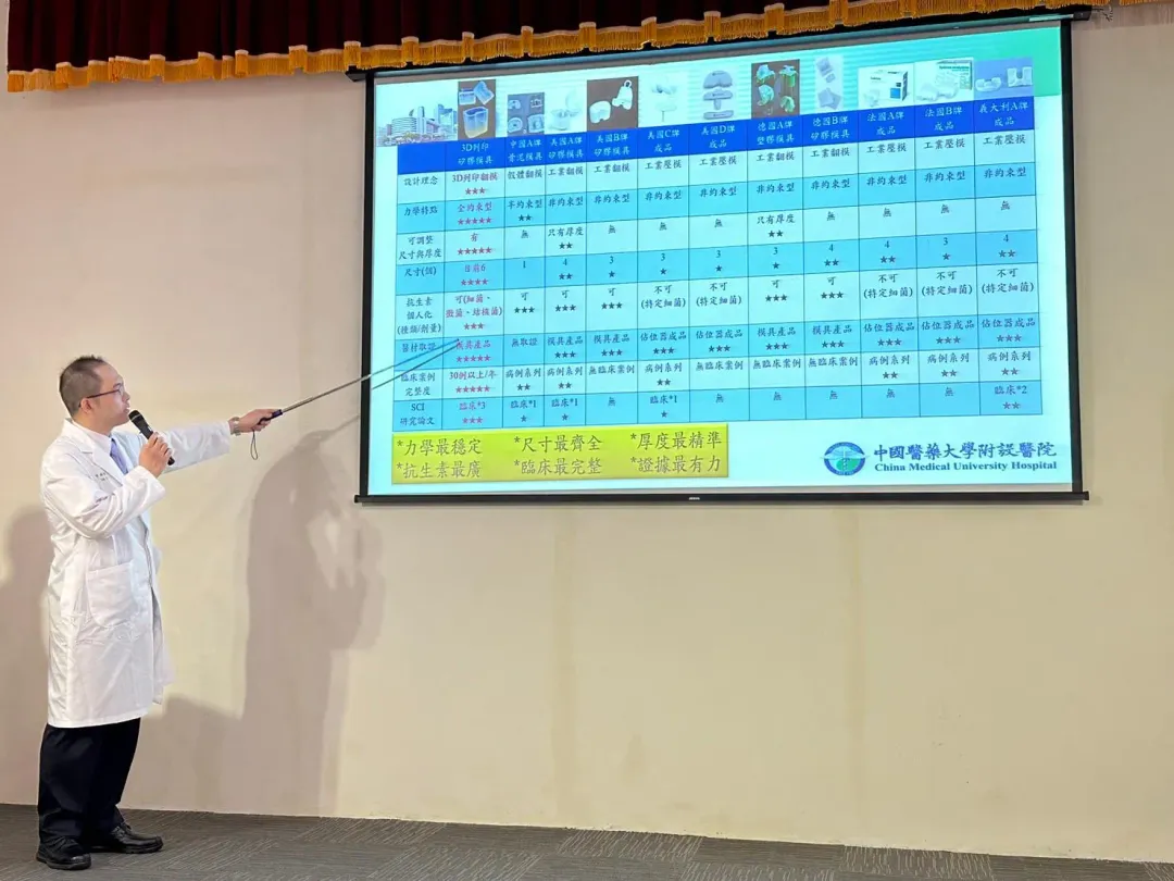 林宗立醫師說明中醫大附醫3D列印活動骨水泥與他牌產品相比優勢。（圖／中國醫藥大學附設醫院提供）