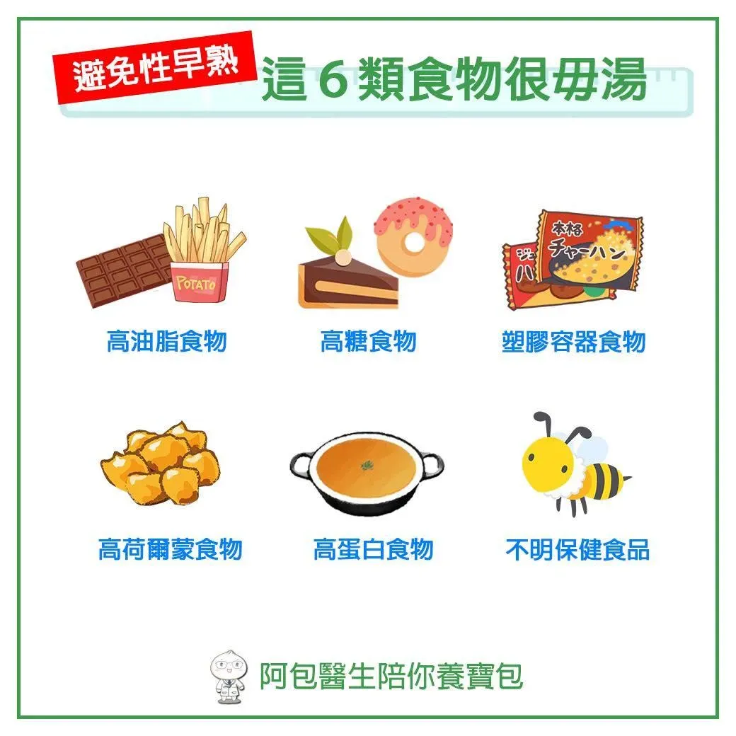 巫漢盟建議少碰6大類食物。（圖／阿包醫生陪你養寶包 - 小兒科巫漢盟醫師）