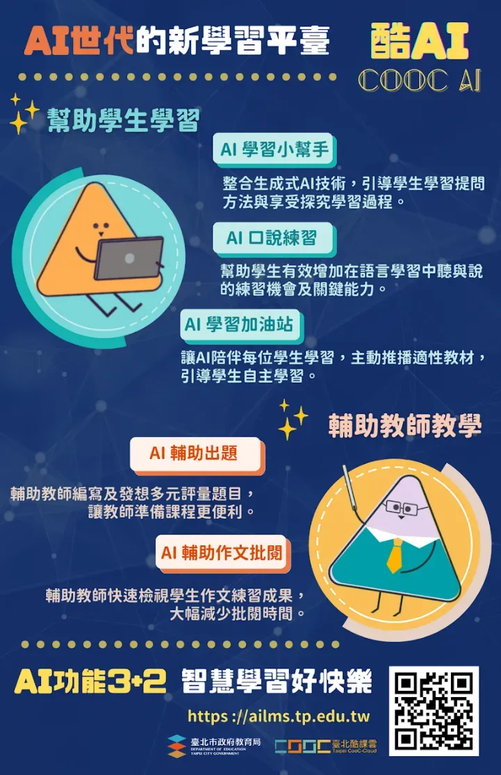 北市推出AI學習系統5大功能。（圖／台北市教育局提供）