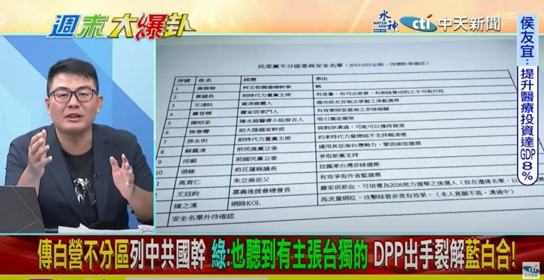 黃揚明揪出這分名單的貓膩直言根本就是去年無樑公關使用的手法。(資料照/中天新聞)