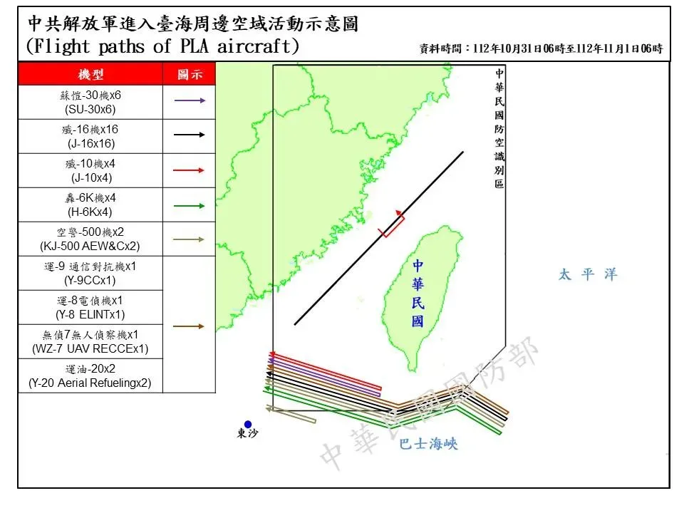 台海周邊海、空域活動示意圖（圖／國防部提供）