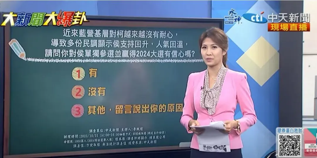 根據《大新聞大爆卦》線上即時投票,56%的網友對侯友宜單獨勝選有信心(攝自中天新聞)