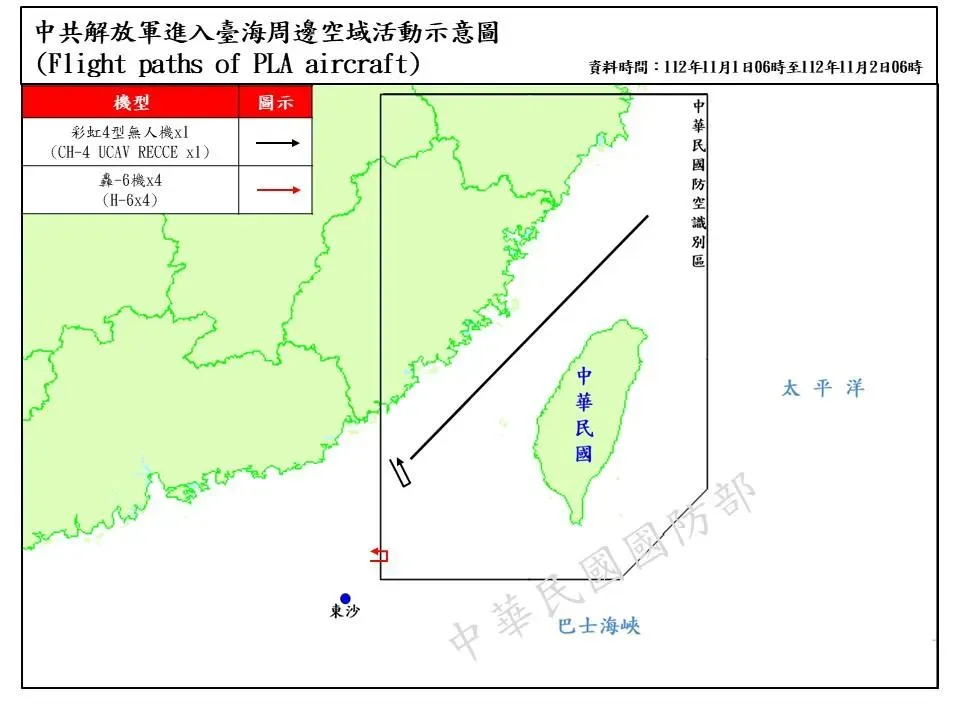 解放軍進入台海周圍空域示意圖(國防部提供)