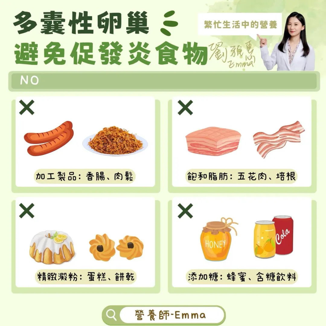 想要改善多囊性卵巢症候群也需了解應避開的食物。（圖／營養師Emma）