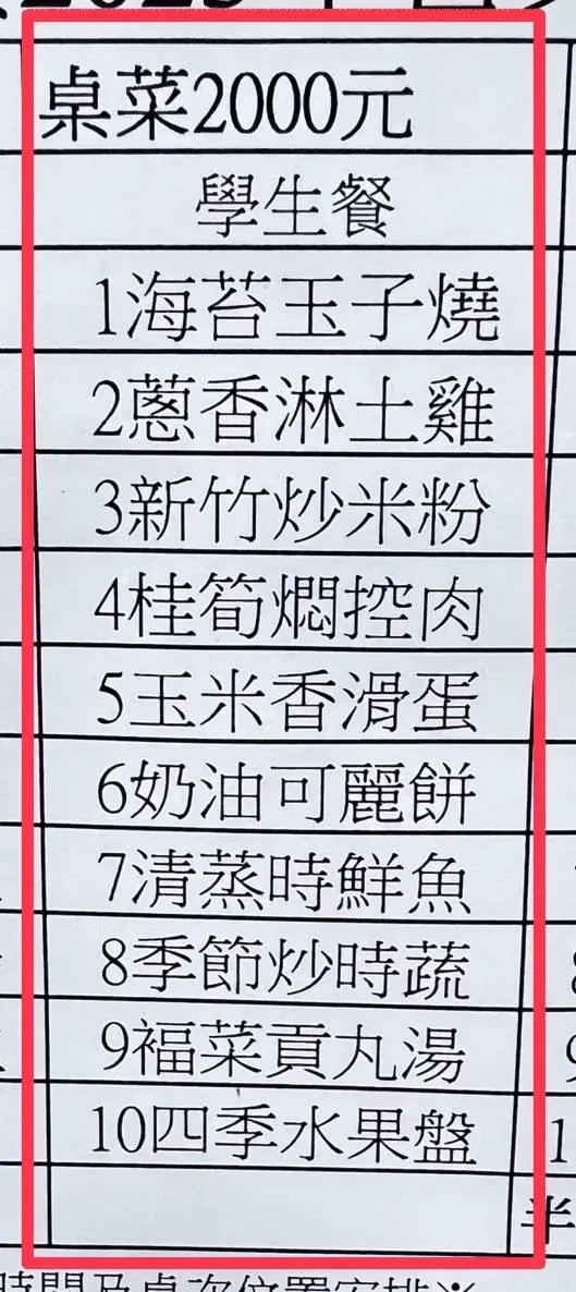 高雄民族國中畢旅期間至新竹六福村樂園餐廳的午餐菜單。（圖／中天新聞）