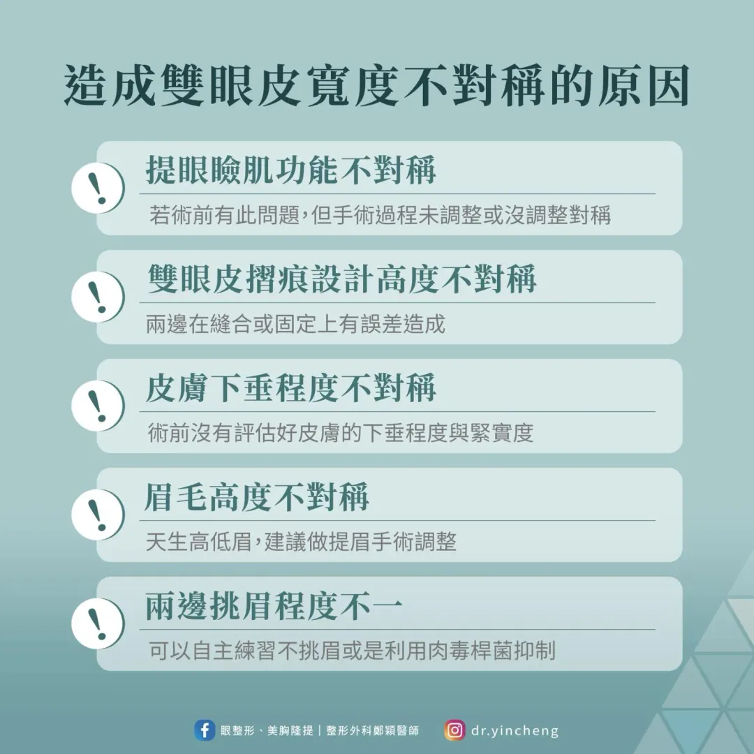 鄭穎提到，如果手術過程中沒留意到這些細節，就有可能會造成大小眼。（圖／整形外科 鄭穎醫師）