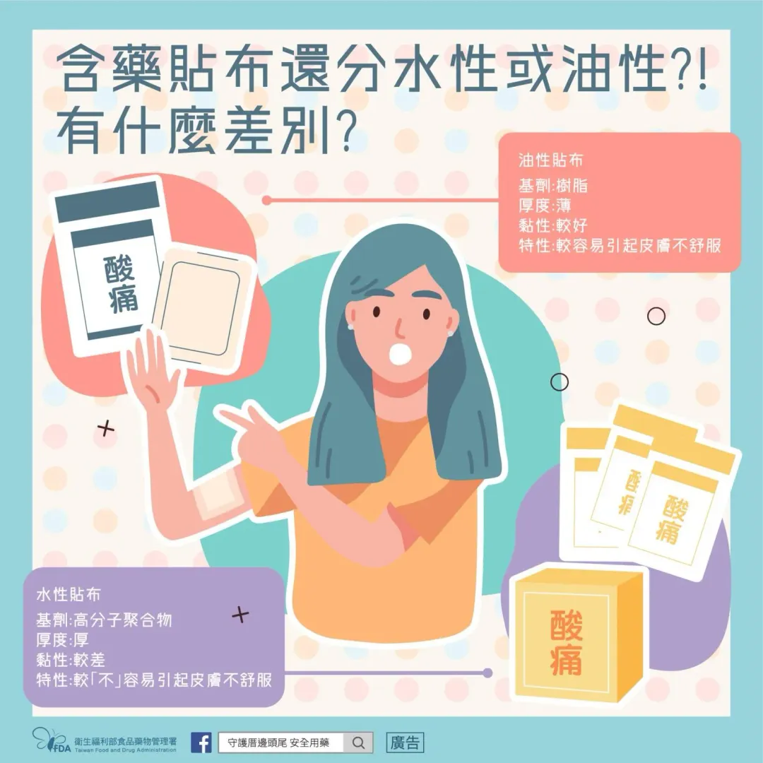 一般常見的藥用貼布可以分成水性與油性等兩種貼布,而他們的區別就在於基劑的不同。(圖/藥博士 正藥說)