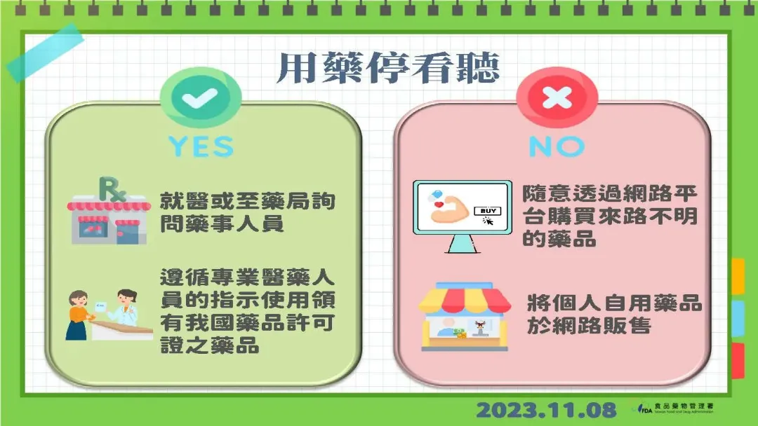藥品並非一般產品，須謹慎使用，不要隨意透過網路平台購買來路不明的藥品。（圖／食藥署提供）