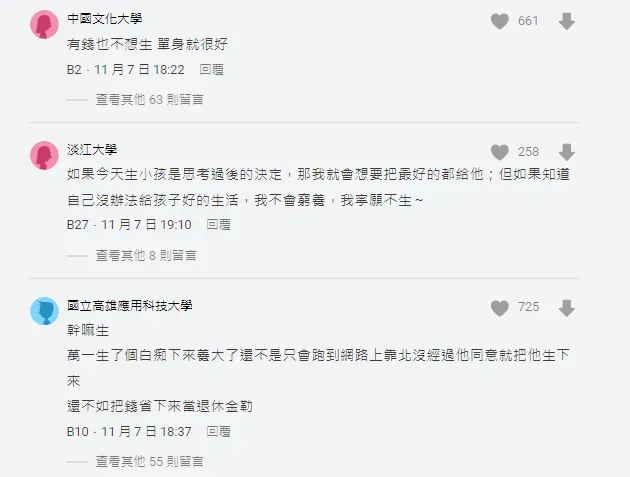 網友紛紛留言。(圖/翻攝Dcard)